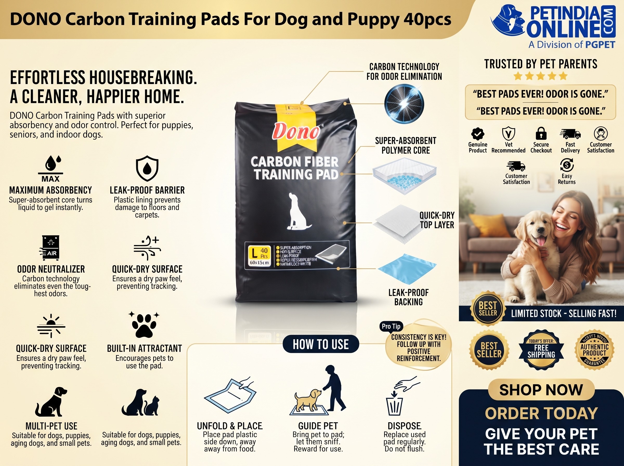 DONO Carbon Training Pads for Dogs and Puppies 40 pcs: Complete Buying Guide