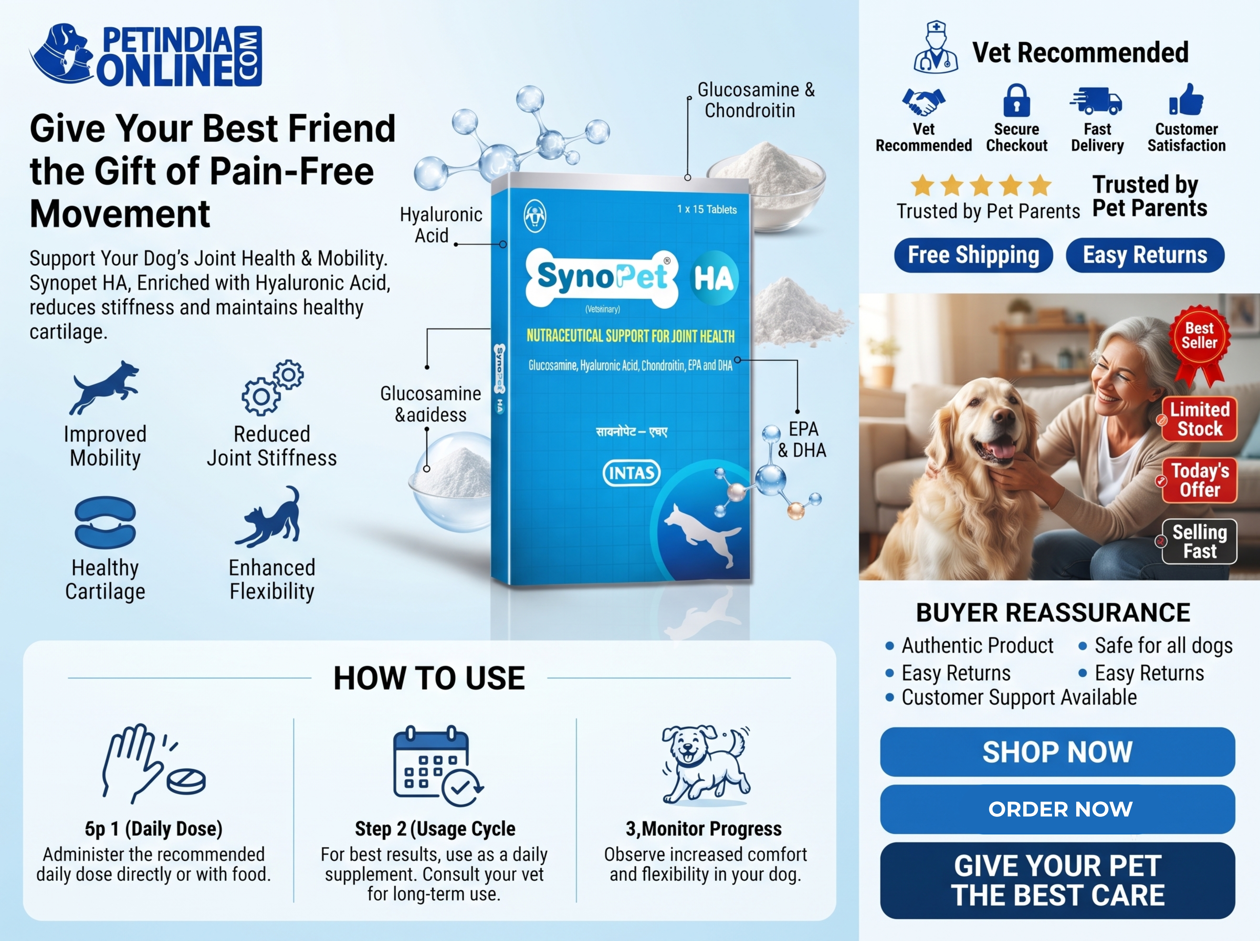 Intas Synopet HA for Dogs: Joint Health, Ingredients, Dosage & Buying Guide