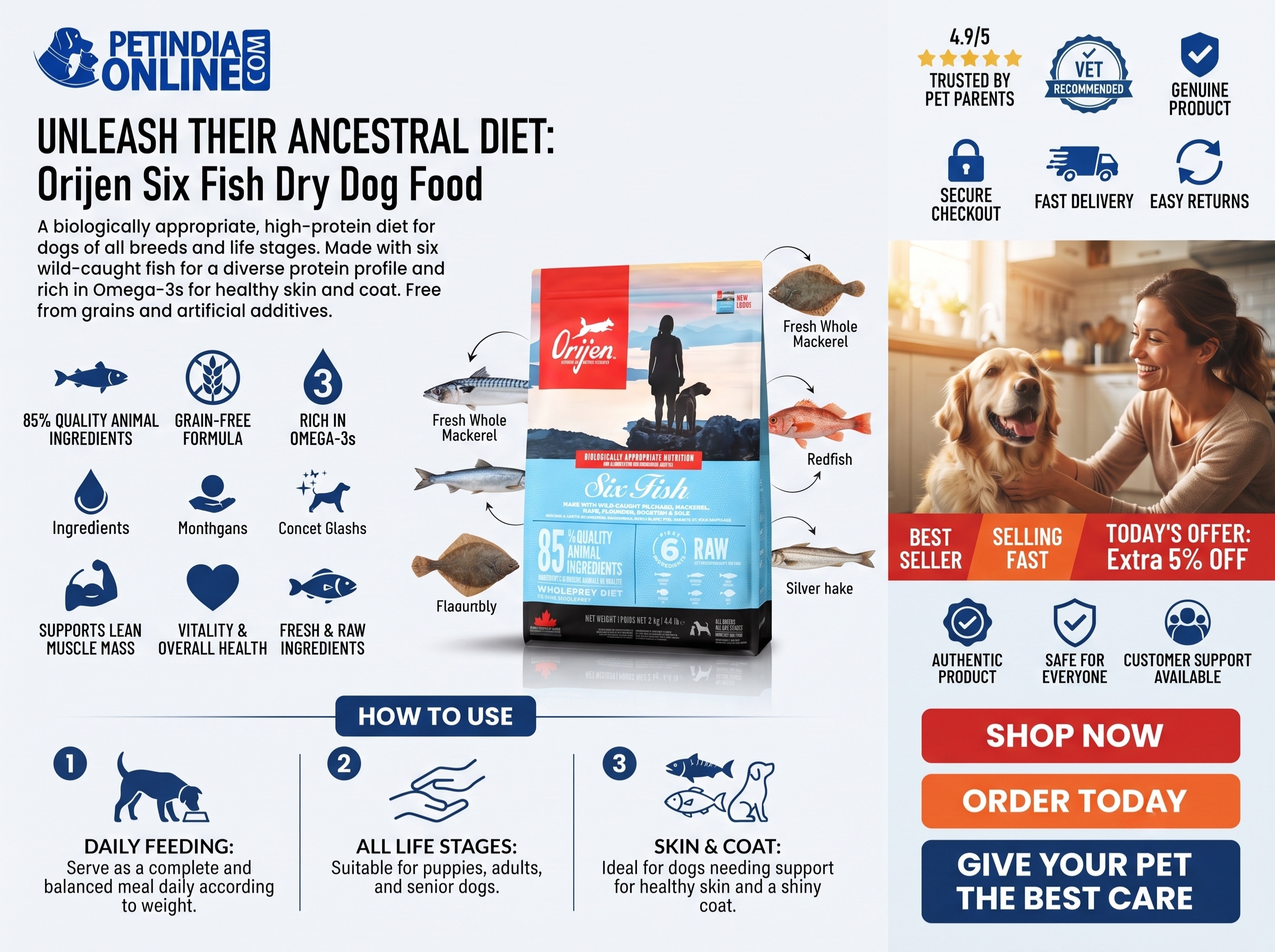 Orijen Six Fish Grain-Free Dry Dog Food 2kg: Complete Guide
