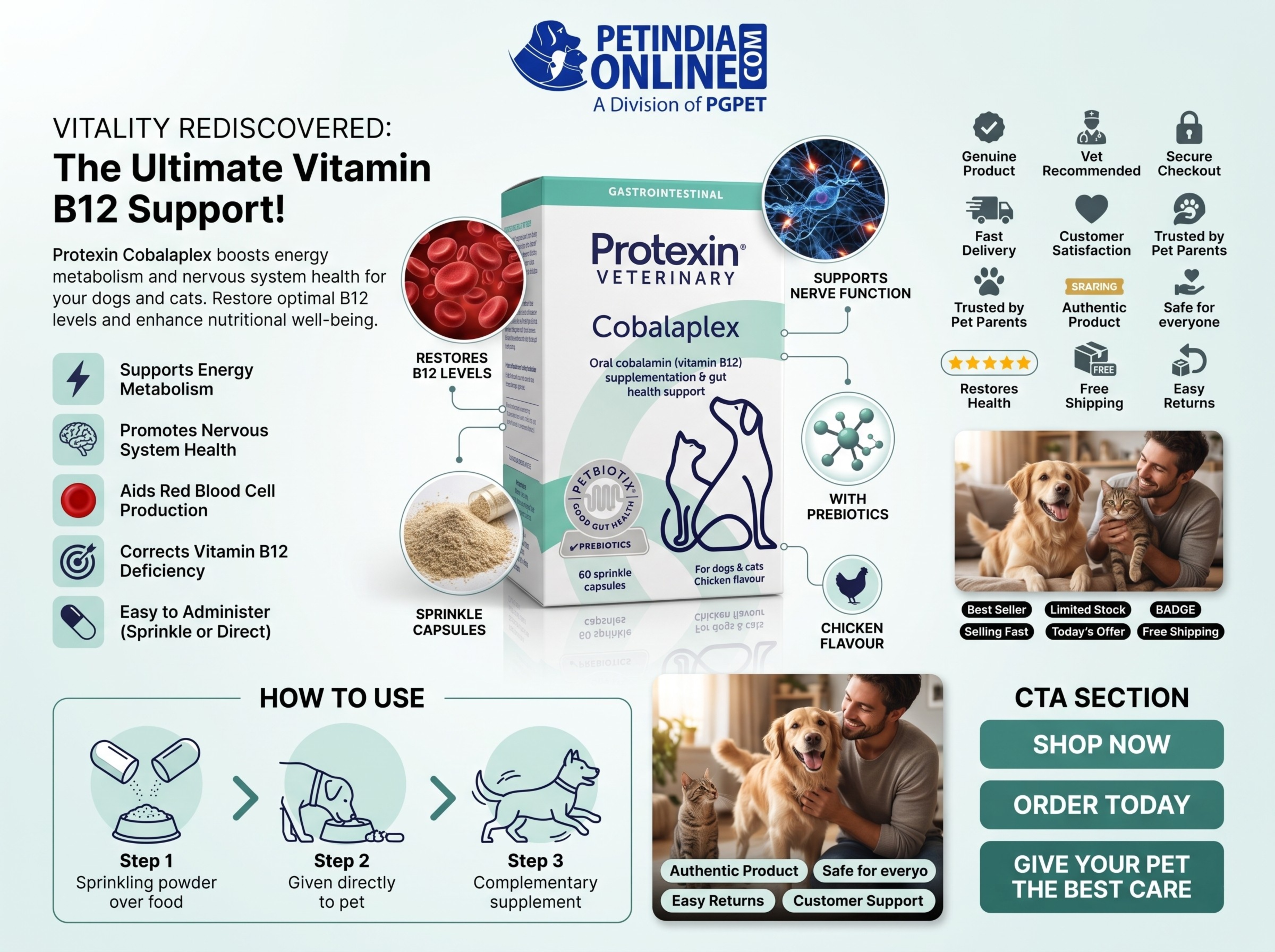 Protexin Cobalaplex 60 Capsules for Dogs & Cats: Complete Guide