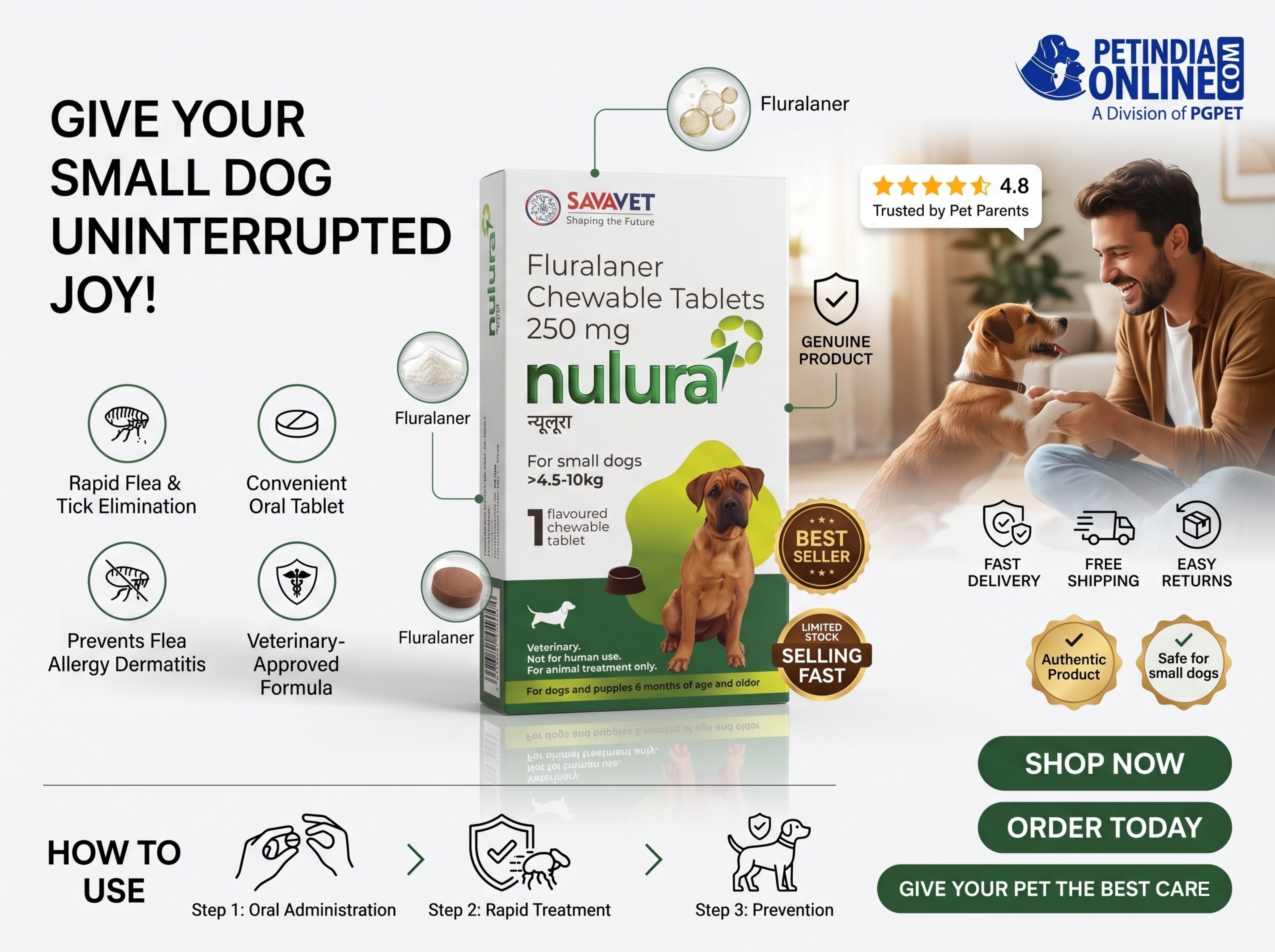 Savavet Nulura Tick & Flea Tablet for Dogs 250 mg: Complete Guide