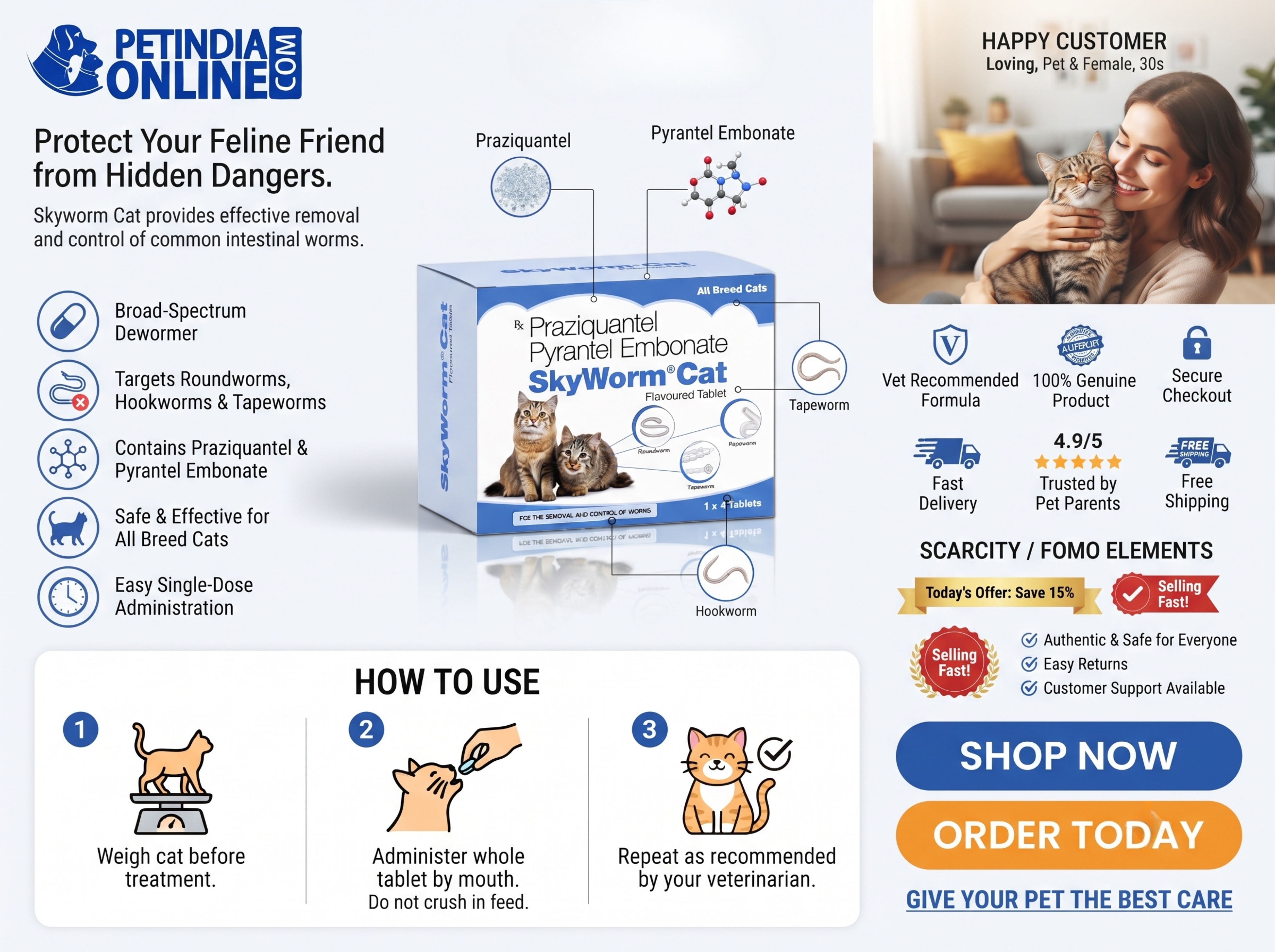 Skyworm Cat 1×4 Tablets: Uses, Dosage, Worm Coverage & Safety Guide