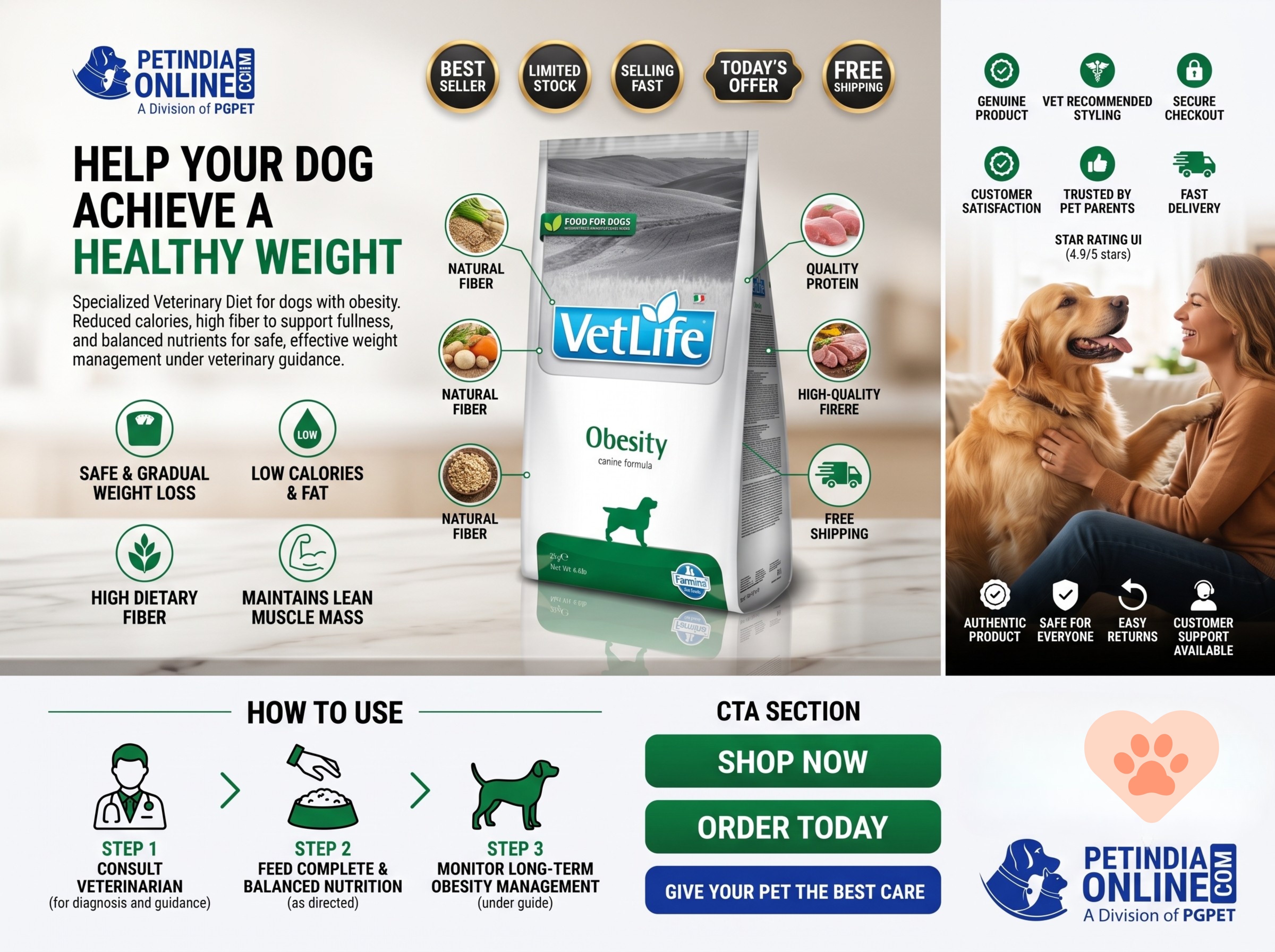 Farmina VetLife Obesity Dog Food 12kg