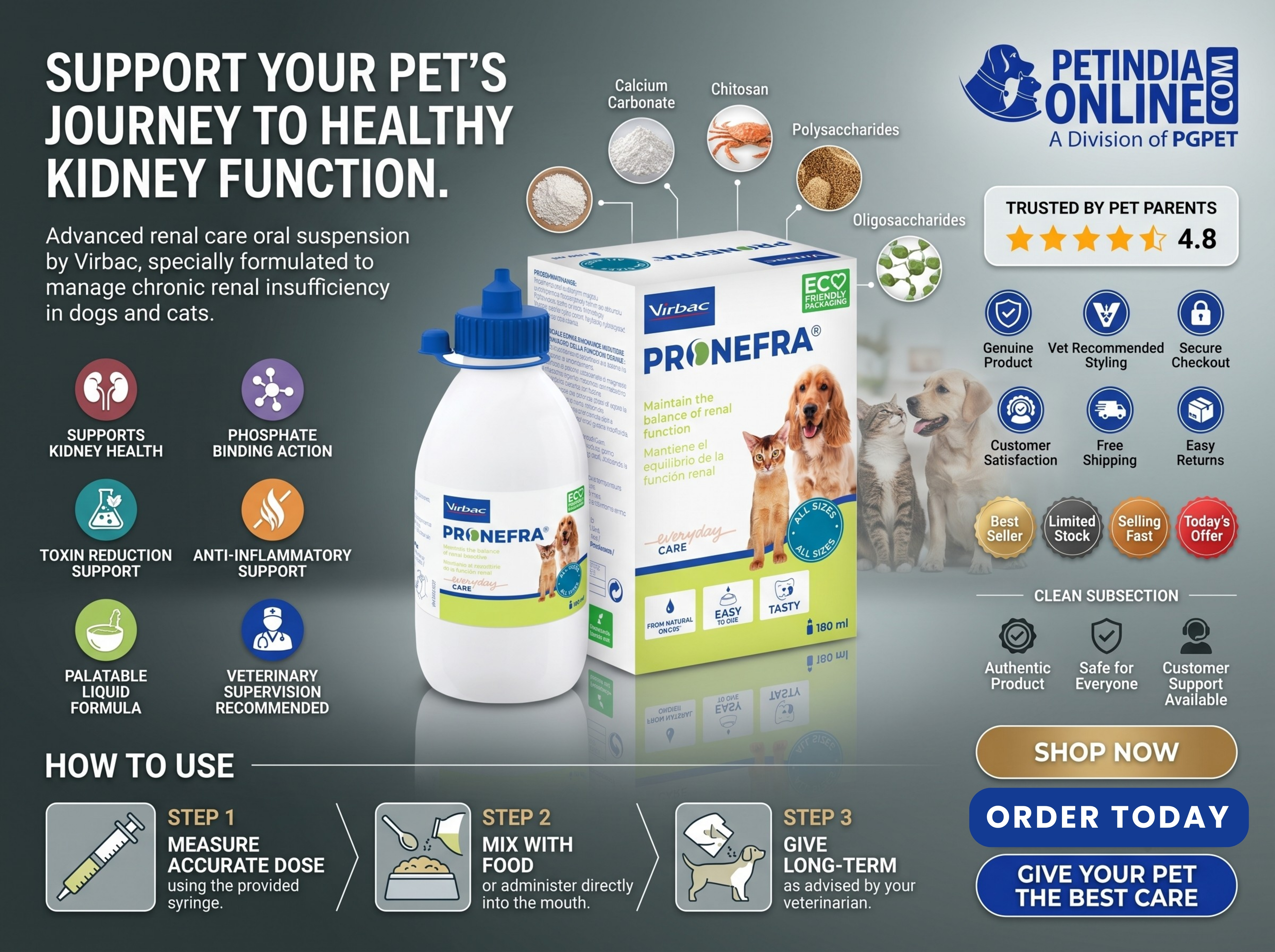 Virbac Pronefra Syrup 180ml for Dogs: Kidney Support Guide